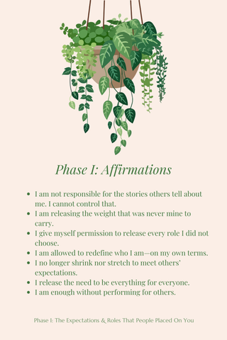 Breaking Free: A 45-Day Journey to Release Expectations and Reclaim Your Peace